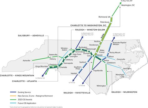 Ncdot Corridor Identification And Development Program