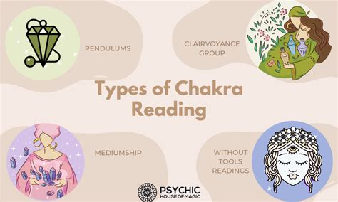 Chakra Reading What Is A Chakra Reading Online