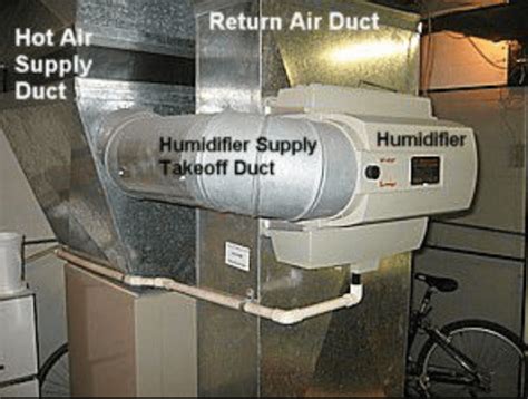 How a Furnace-Mounted Home Humidifier Works