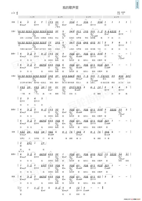 我的歌声里 （简和谱） 写轮指钢琴即兴个人制谱园地 中国曲谱网