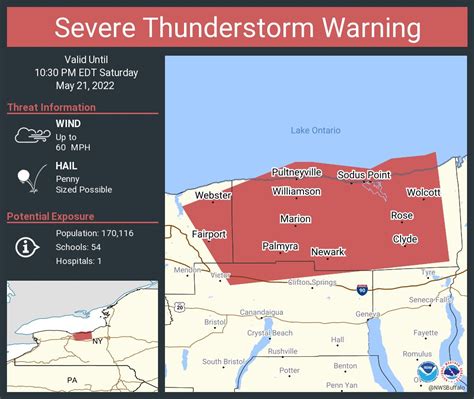 NWS Severe Tstorm On Twitter Severe Thunderstorm Warning Including