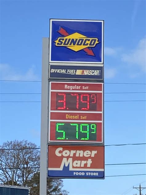 Gas Prices On The Rise Again Shore Daily News