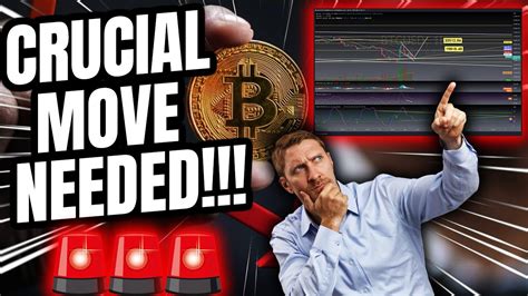 Bitcoin About To Crash Hard Ep Youtube