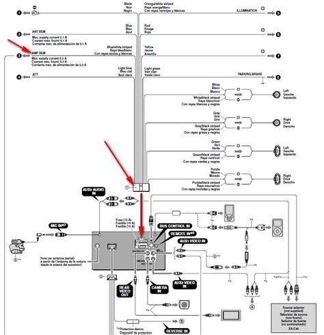 Quick Guide To Sony Xav 62bt Wiring Harness