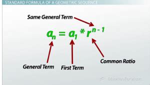 Finding And Classifying Geometric Sequences Video Lesson Transcript