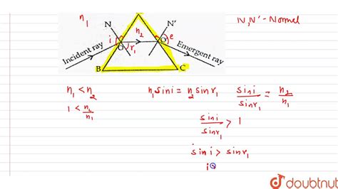 Why Does A Ray Of Light While Passing Through A Prism Bend Towards Its