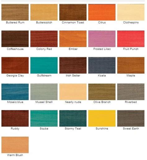 Wood Stain Color Chart | designinte.com