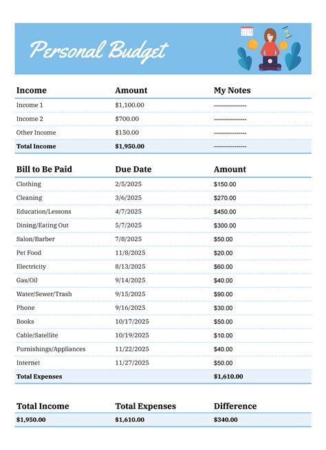 Free Free Personal Budget Spreadsheets Download Free Free Personal