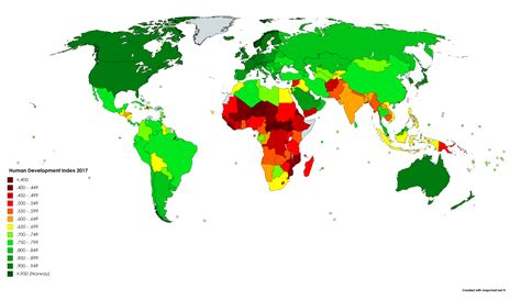 United States Human Development Index