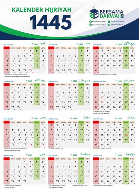 Kalender Hijriyah 1445 Beserta Asal Usul dan Sejarah