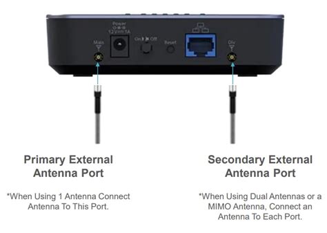 Netgear Lb1120 Mobile Hotspot User Guide Manualsee