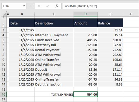 How To Sum Only Positive Or Negative Numbers In Excel