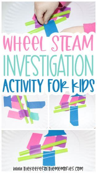 Wheels Lesson Plan Preschool