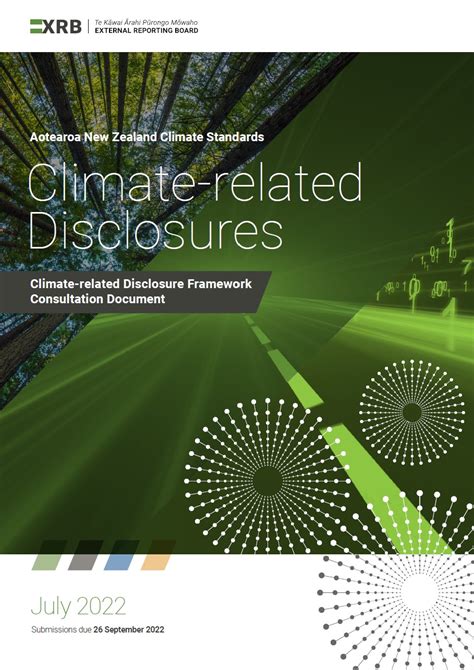 Climate Related Disclosures XRB