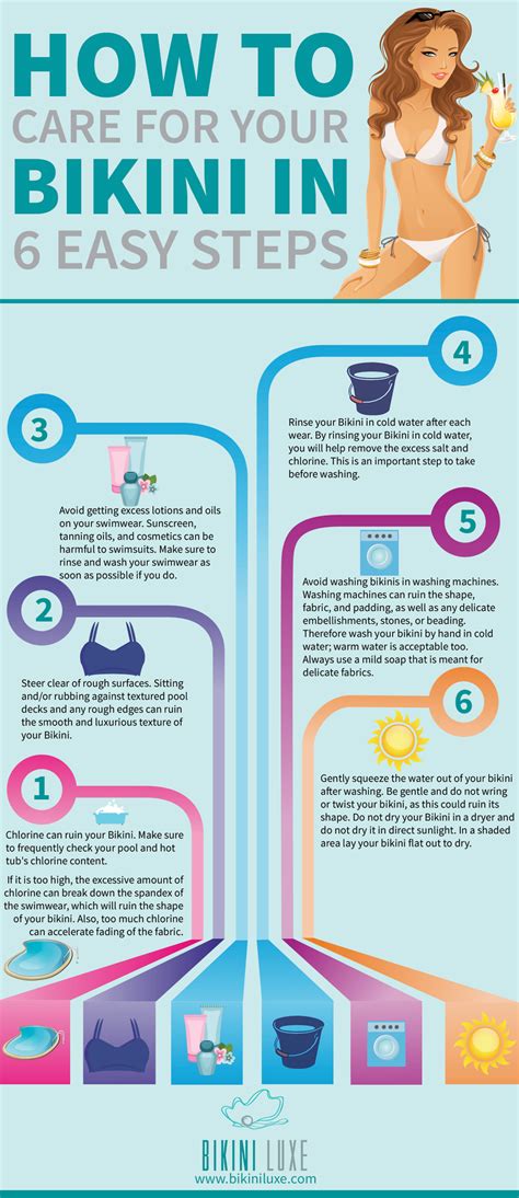 How To Care For Your Designer Bikini 6 Easy Step Infographic Turner Ingram