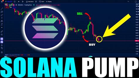 Solana Huge Pump Soon Sol Solana Price Prediction Youtube