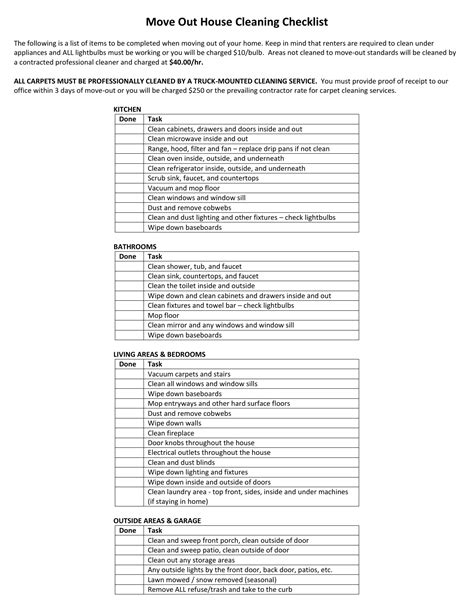 Printable Move Out Cleaning Checklist