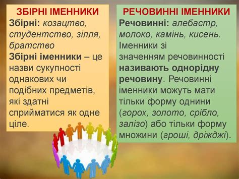 Іменник - презентация онлайн