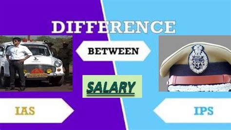 Difference In The Salary Of An Ias And Ips Officer