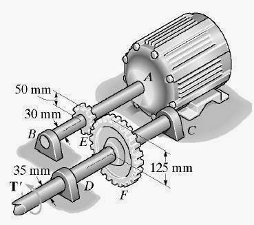 PDF Exercicios de torção DOKUMEN TIPS