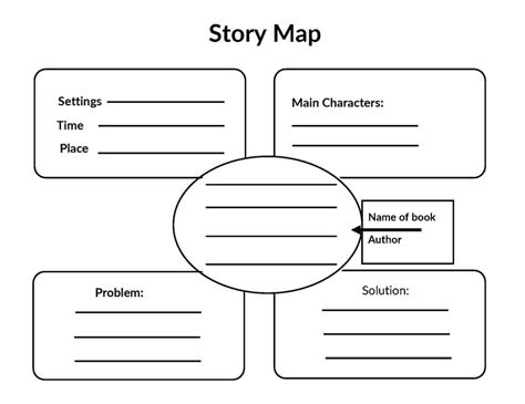 38 Free Story Map Templates 7 Steps Guide PDF Word