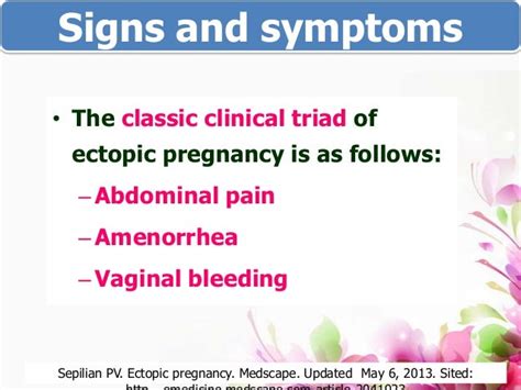 Ectopic Pregnancy Pbl