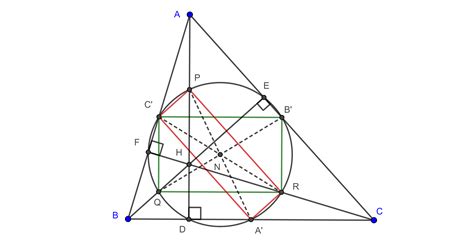 Geometría Moderna I Circunferencia de los nueve puntos El blog de Leo