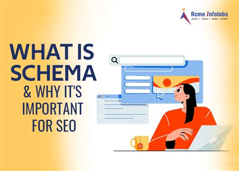 What Is Schema In Seo Digital Marketing Blogs And Topics Learn With