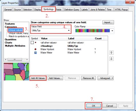 How To Display The Symbologies Of Multiple Layers In Arcmap After