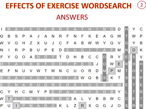 Aqa Gcse Pe Effects Of Exercise Wordsearchs Teaching Resources