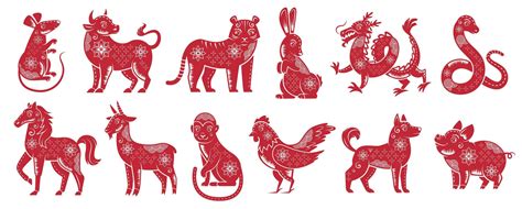 Chinese Zodiac New Year Signs Traditional China Horoscope Animals Red