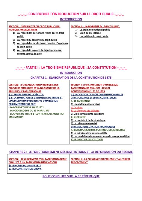 Sommaire Ce Cours Concerne Le Droit Constit Conference D