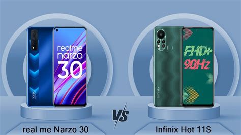 Realme Narzo Vs Infinix Hot S Full Comparison Infinix Hot S