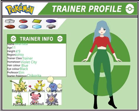 Pokemon Profile by crystal2267 on DeviantArt