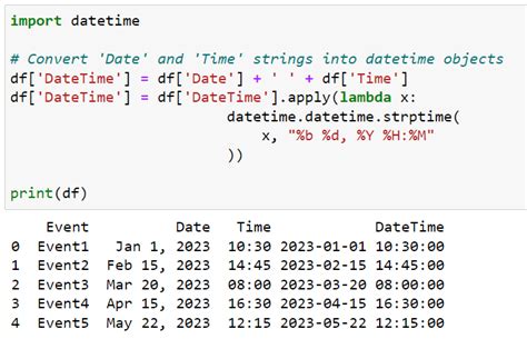 Python Datetime A Comprehensive Guide With Examples Master Data Skills Ai