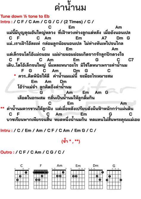 คอร์ดเพลงวันแม่ Archives Lenguitar เล่นกีต้าร์