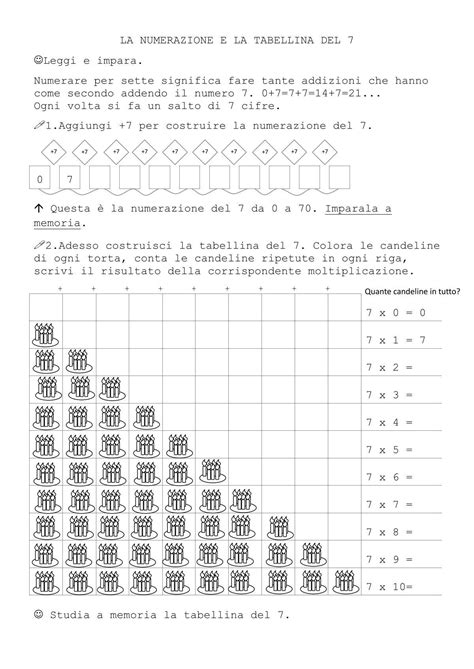 Tutte Le Numerazioni E Le Tabelline Da 2 A 9 La Teca Didattica