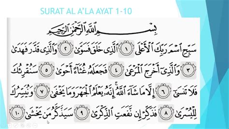 Tafhim Surat Al A La Ayat Youtube