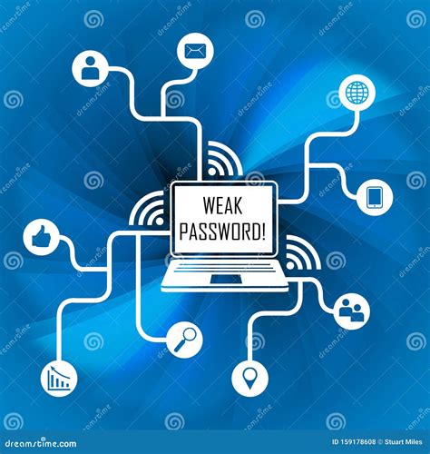 Weak Password Network Shows Online Vulnerability And Internet Threat