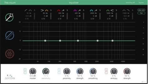 Test Sonible Smart EQ 3 Entropy Proximity Equalizer Plug Ins