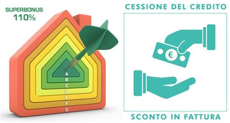 Il visto di conformità dei bonus edilizi INFOBUILD