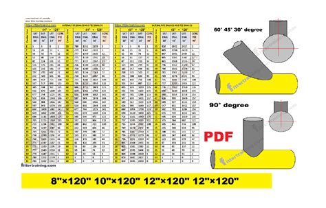 Pipe Lateral Layout At Jospeh Hackett Blog