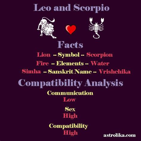 Leo And Scorpio Compatibility And Facts Leo And Scorpio Relationship