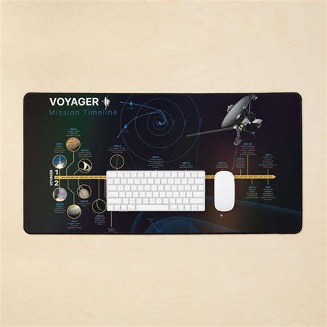 Features -This extended-size desk mat is like a mouse pad that invites ...