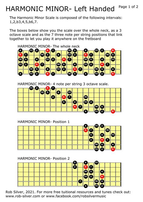 G harmonic minor scale - pikolmania