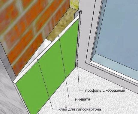 Оштукатуривание оконных откосов: штукатурка откосов окон гипсовой ...