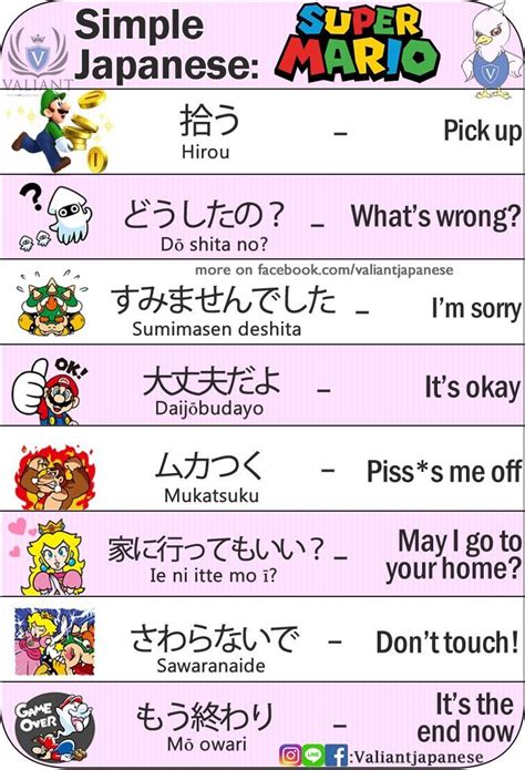 Learn English | Learn japanese words, Japanese language, Japanese words