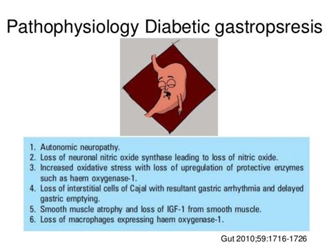 Diabetic gastroparesis