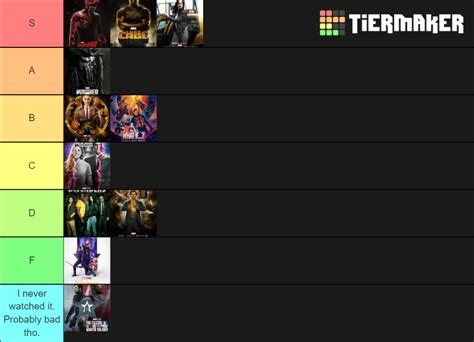 Marvel Shows Tier List (Community Rankings) - TierMaker