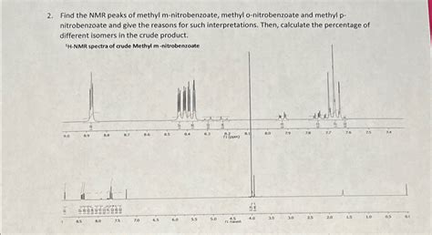 Solved Find The Nmr Peaks Of Methyl M Nitrobenzoate Methyl